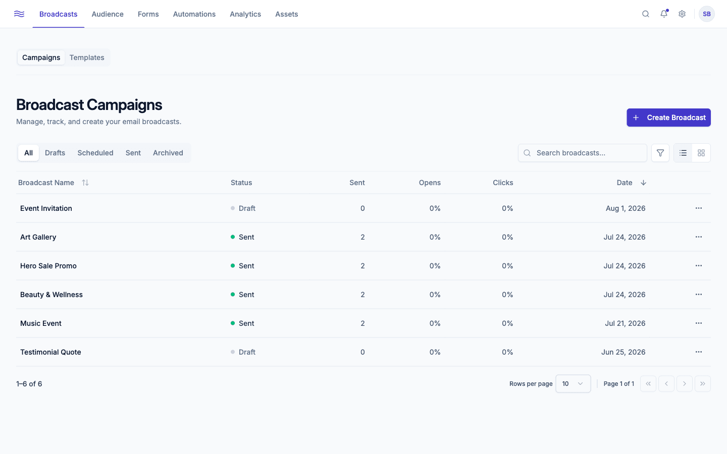 Broadcasts → Campaigns — list view with status tabs