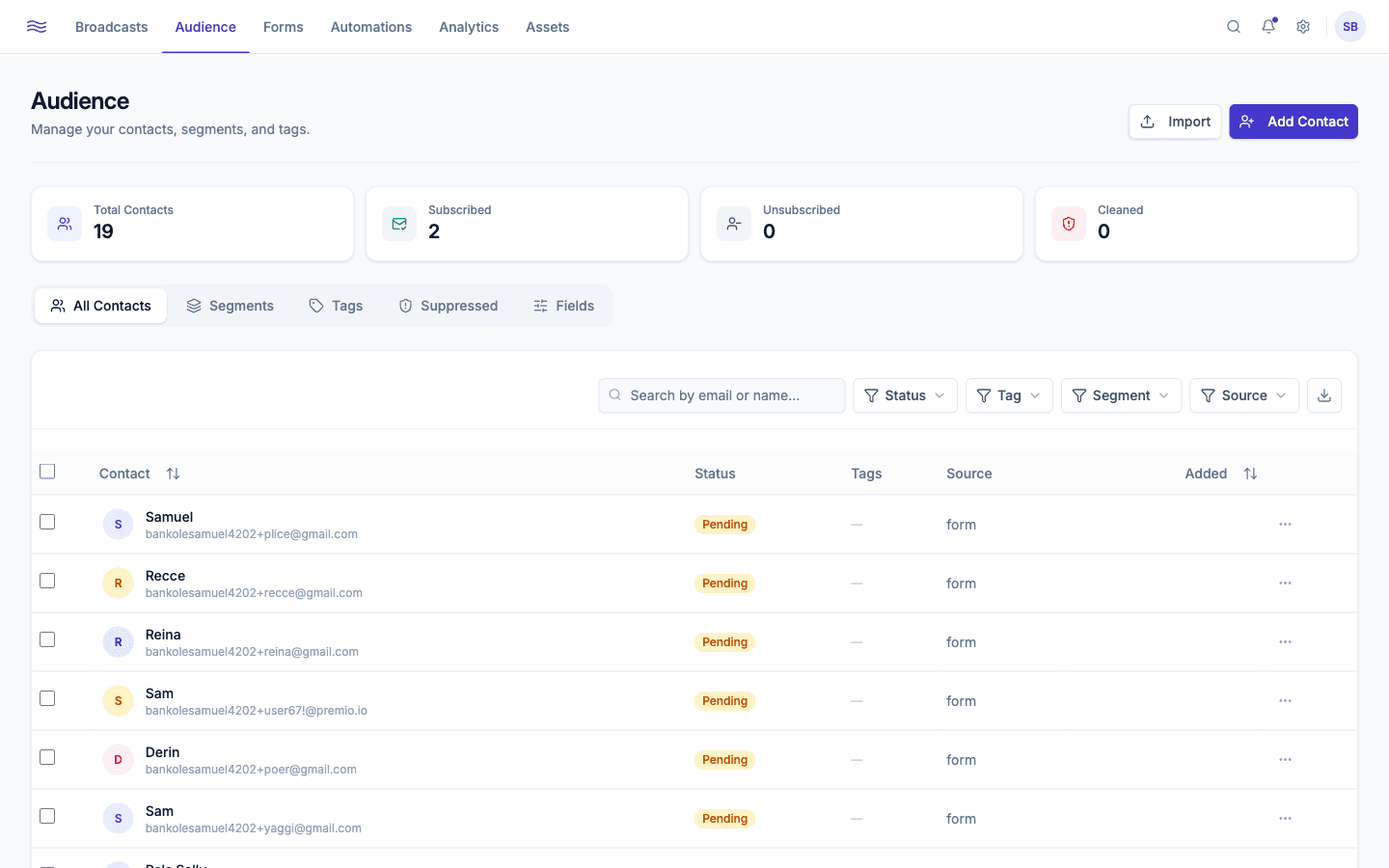 Audience — All Contacts tab with stat cards
